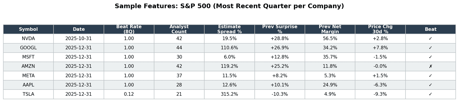 Article 1774902281342