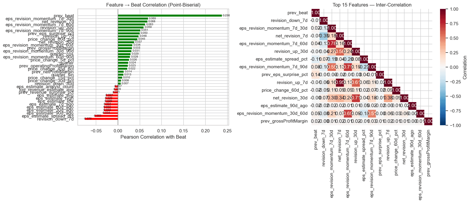 Article 1774902443240