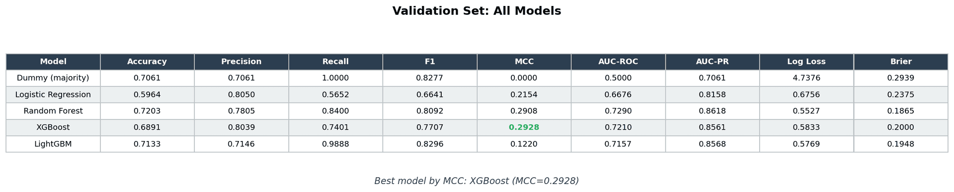 Article 1774902833435