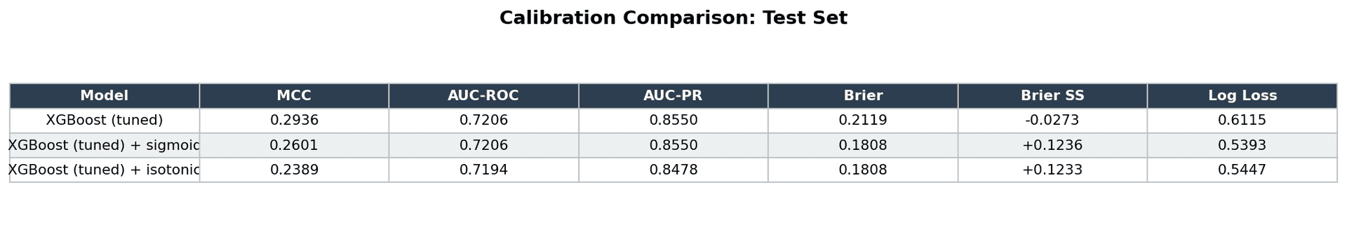 Article 1774904511819
