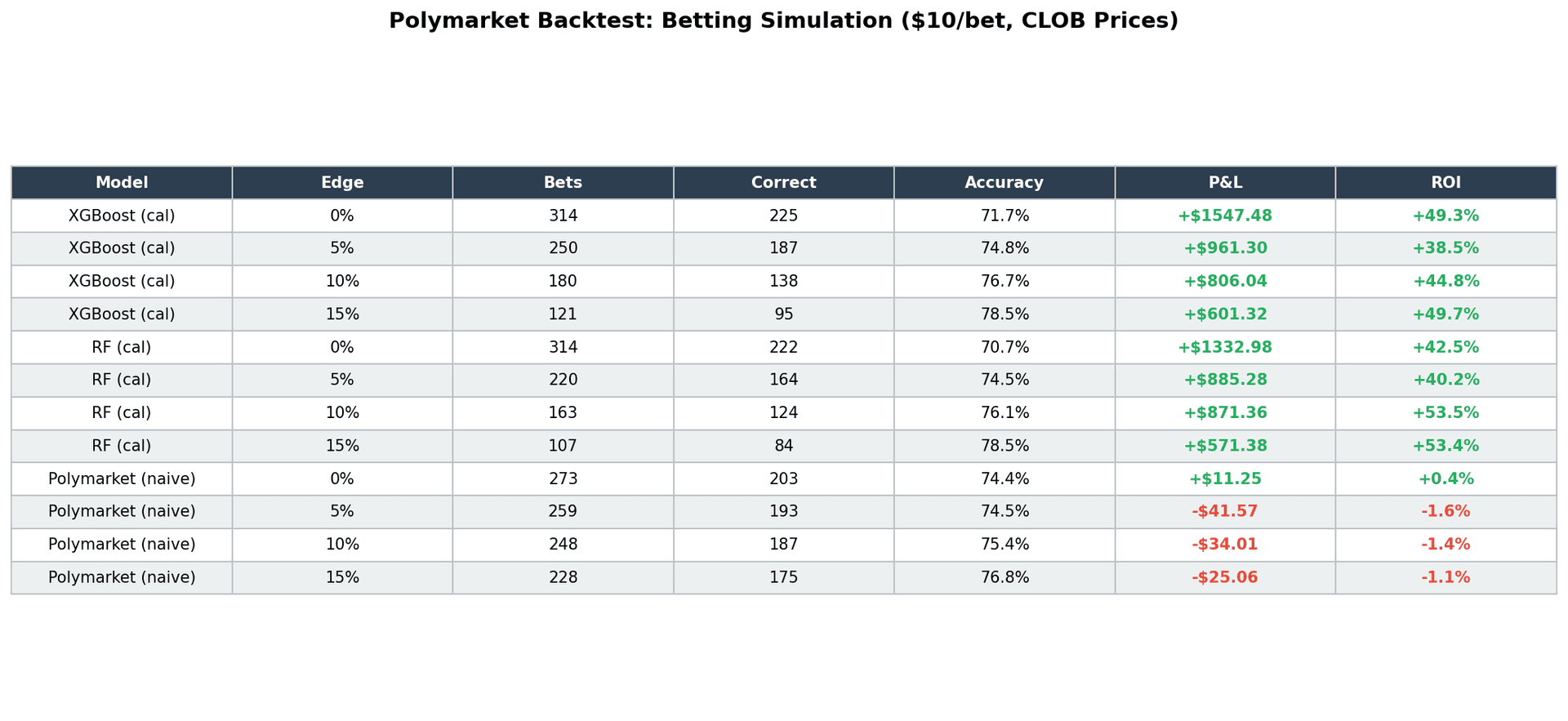 Article 1774905430323