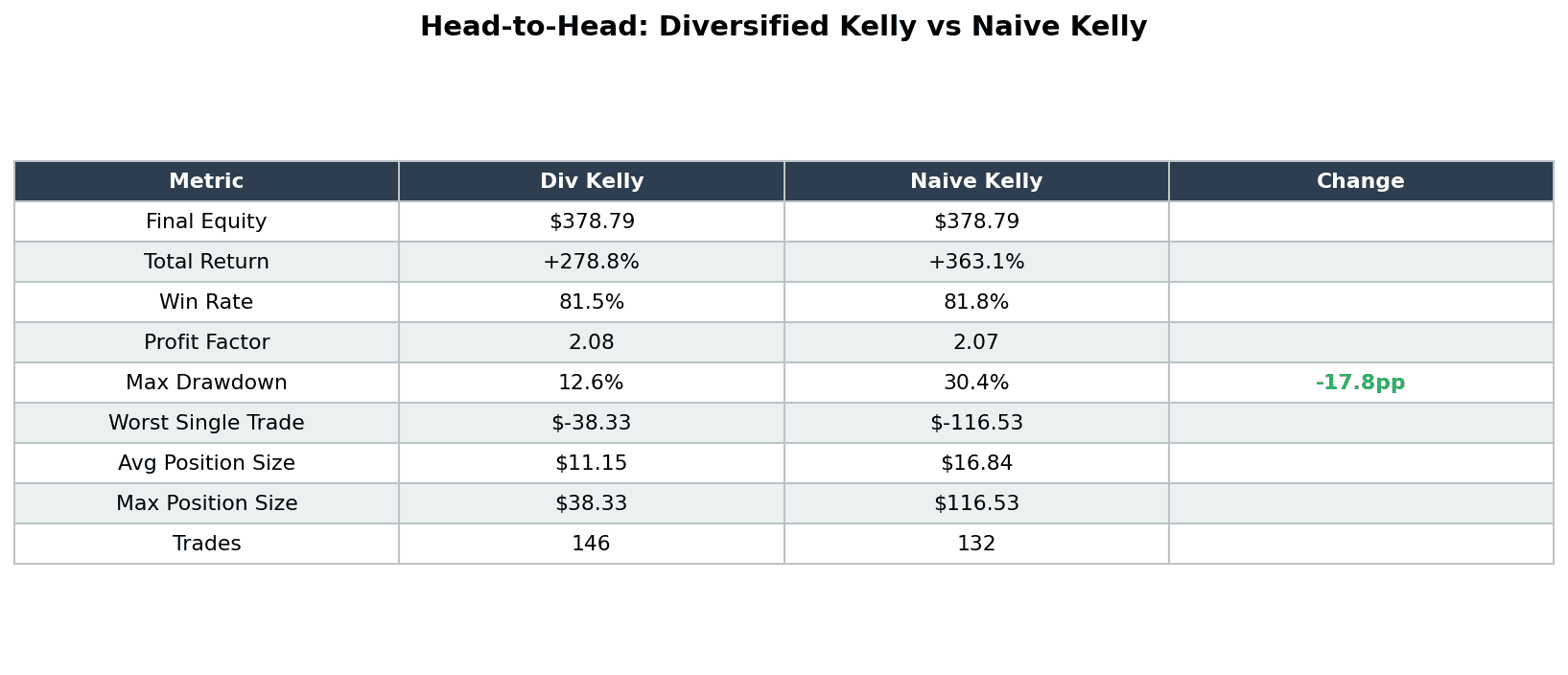 Article 1774906449092