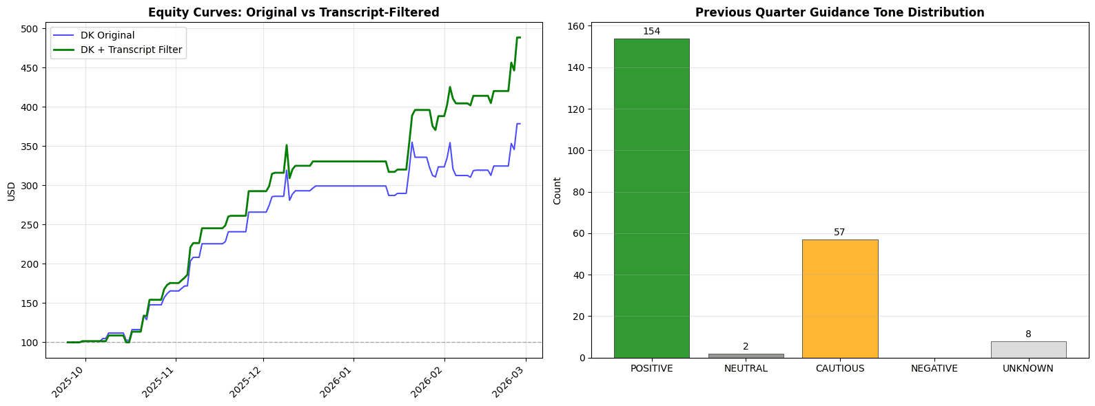 Article 1774907947695