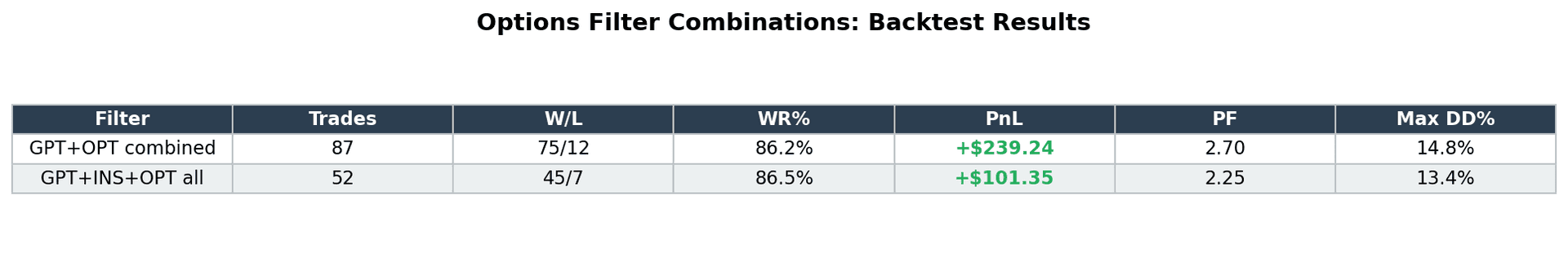 Article 1774909153542