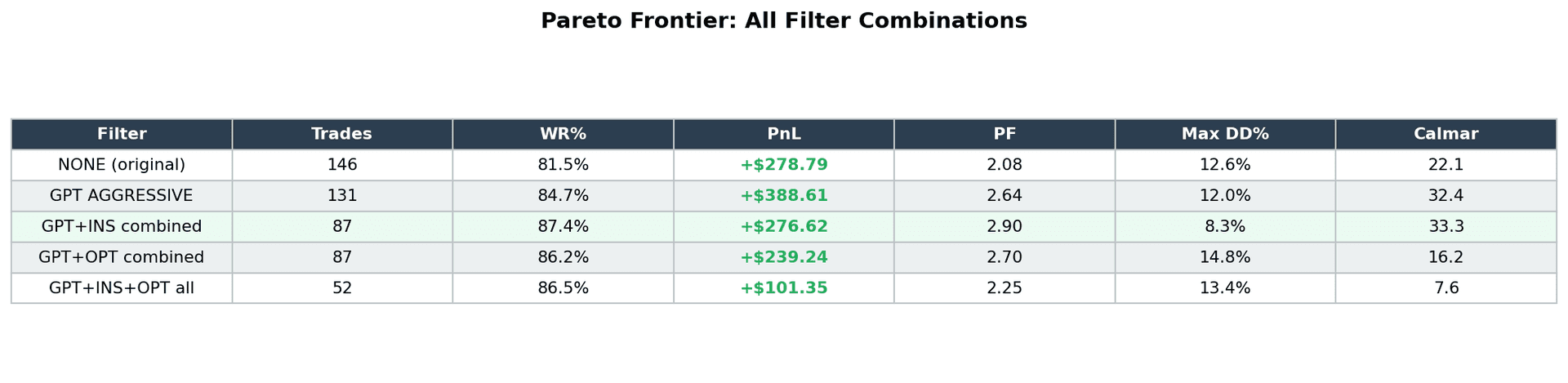 Article 1774909344169